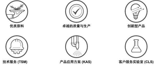 建明即將亮相亞寵展：一站式服務(wù)守護寵物健康(圖2)