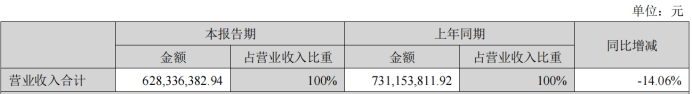 熊貓?bào)w育中國(guó)網(wǎng)站：京東發(fā)布2023寵物行業(yè)趨勢(shì)；國(guó)內(nèi)寵物企業(yè)2023半年報(bào)；4越南展將舉辦(圖26)