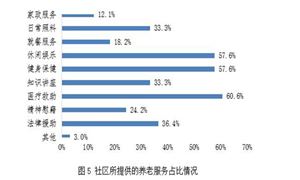 2024中國(guó)寵物衛(wèi)生用品行業(yè)市場(chǎng)空間及發(fā)展趨勢(shì)(圖9)