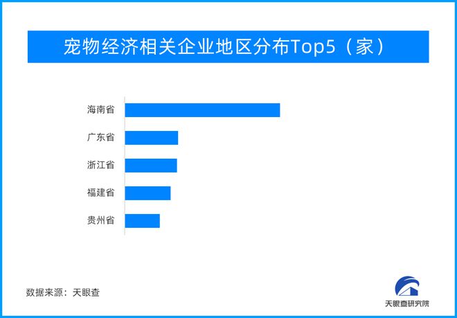 智能養(yǎng)寵設(shè)備市場(chǎng)迎來(lái)爆發(fā)期萌寵經(jīng)濟(jì)引領(lǐng)新潮流(圖1)