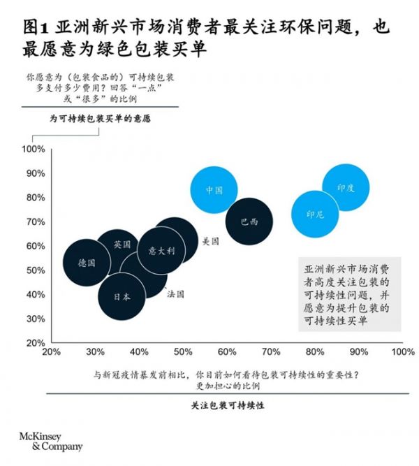 熊貓?bào)w育：包裝屆的綠色“革命”深圳禮品包裝展引領(lǐng)環(huán)?？沙掷m(xù)新潮流(圖2)