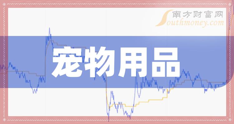 2024年寵物用品概念股名單全梳理請(qǐng)查閱?。?月12日）(圖1)